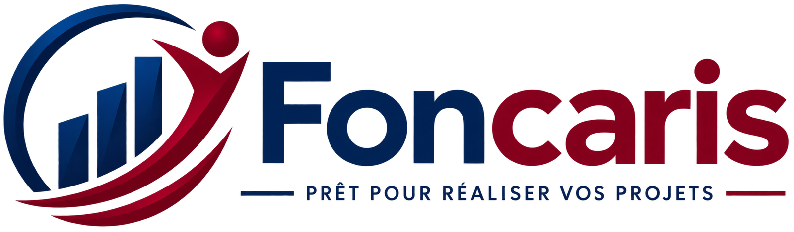 FONCARIS